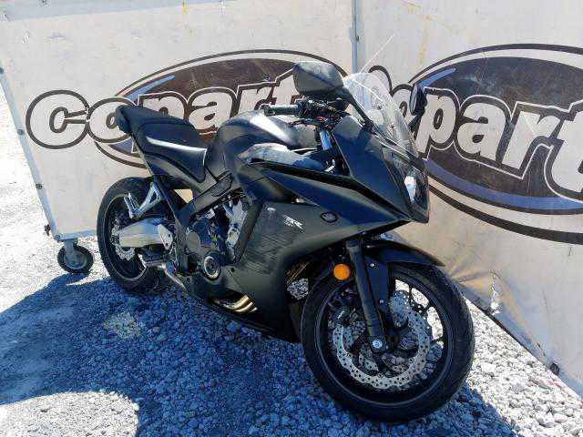 Honda CBR650