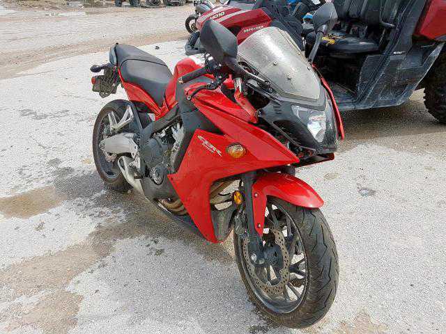 Honda CBR650