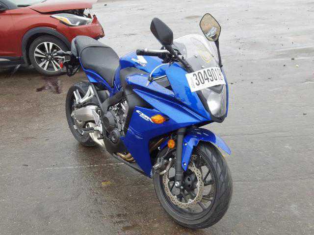 Honda CBR650