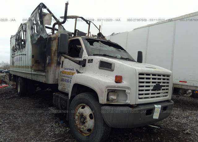 Chevrolet C6