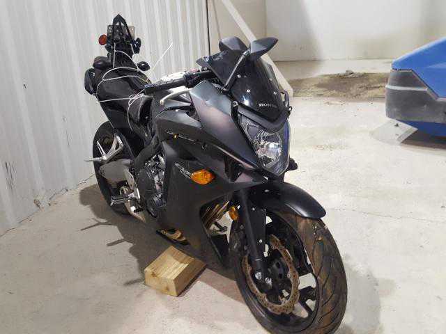 Honda CBR650