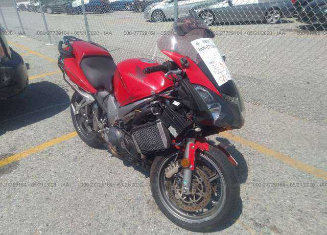 Honda VFR800A (INTERCEPTOR)