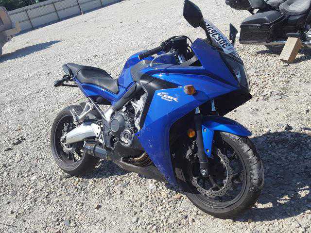 Honda CBR650