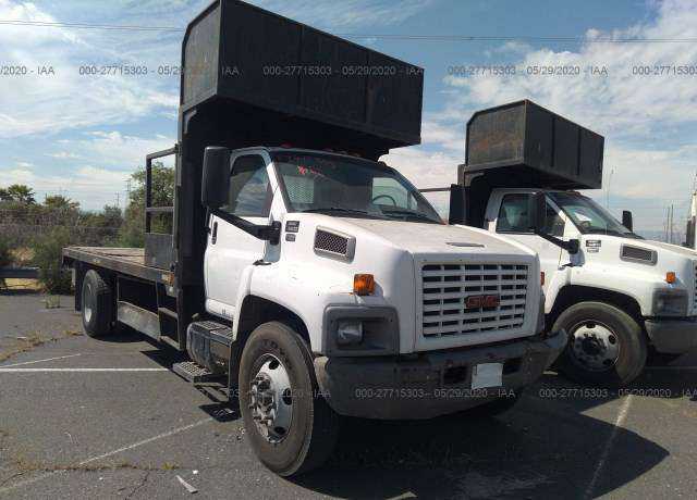 GMC