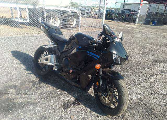 Honda CBR600