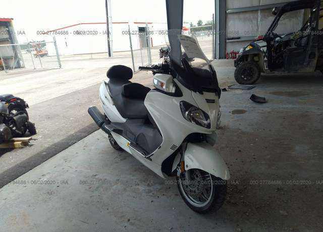 Suzuki AN650AL