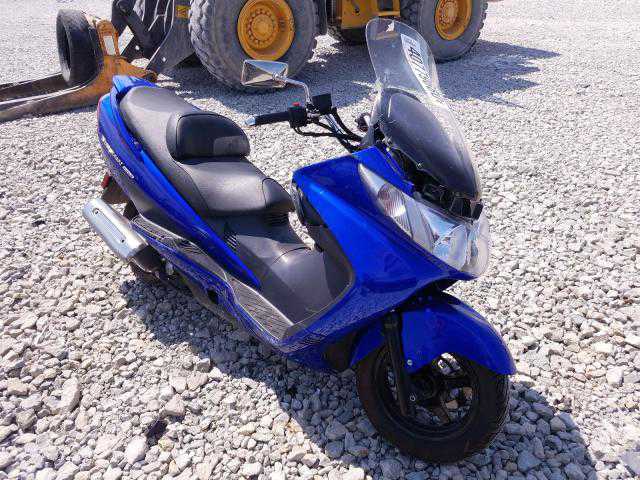 Suzuki AN400 / AN400S