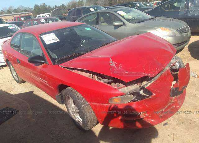 Dodge Avenger