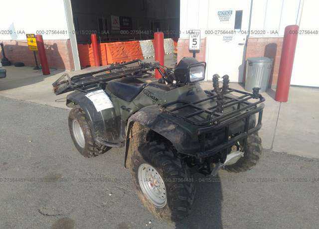 Honda TRX450FM (FourTrax Foreman)