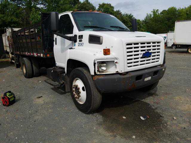 Chevrolet C6