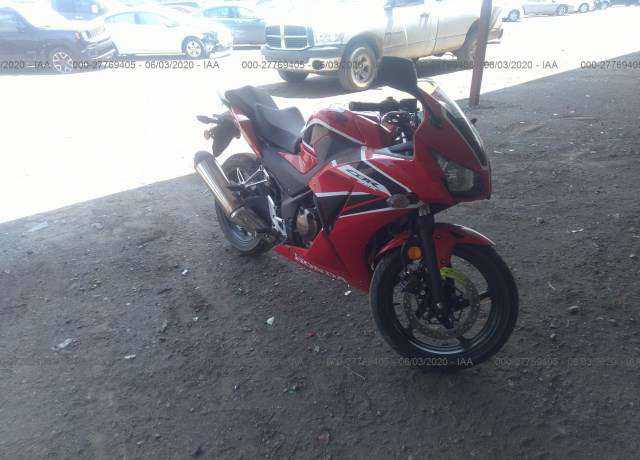 Honda CBR300
