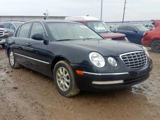 Kia Amanti