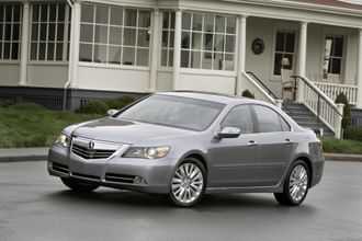 Acura RL