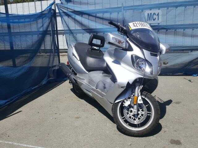 Suzuki AN650