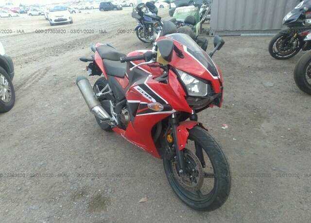 Honda CBR300