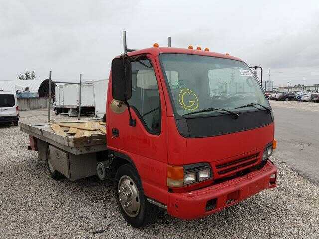 Isuzu NQR