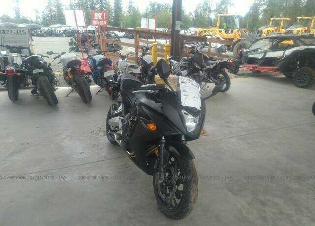 Honda CBR650