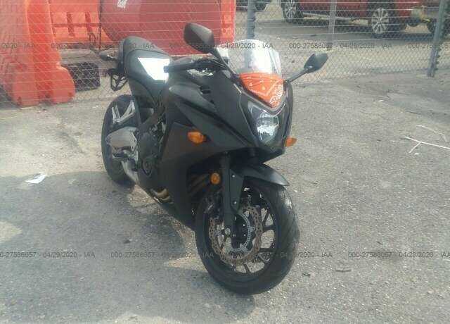 Honda CBR650