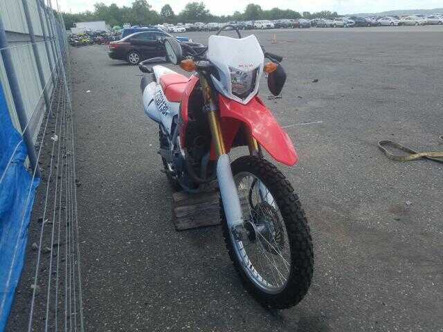 Honda CRF250