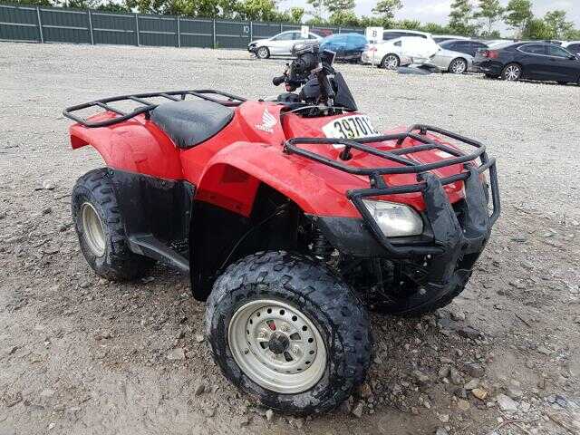 Honda TRX250 (FourTrax Recon)