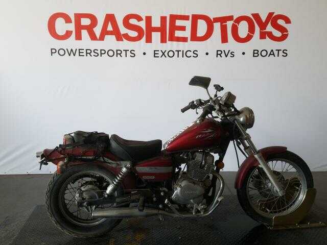 Honda CMX250 (Rebel)