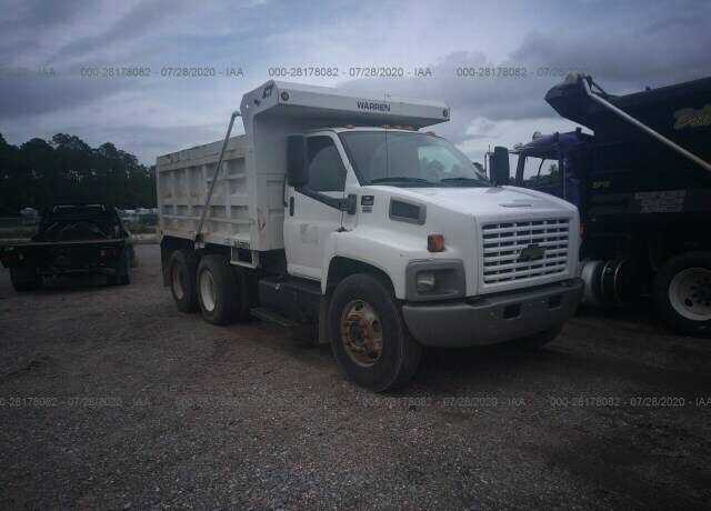 Chevrolet C8