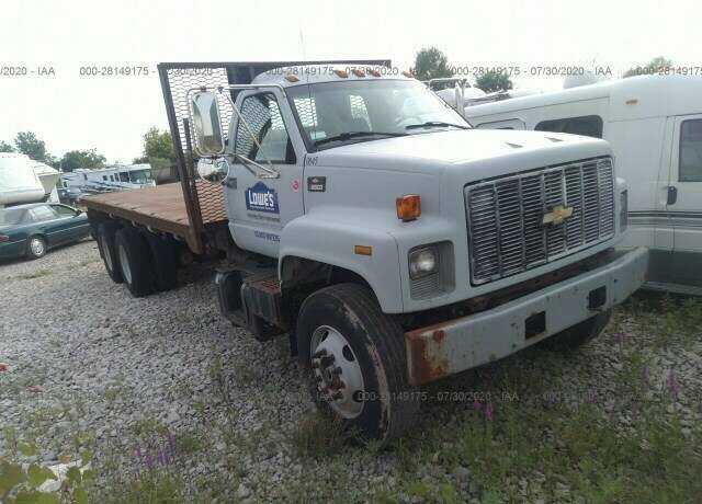 Chevrolet C7