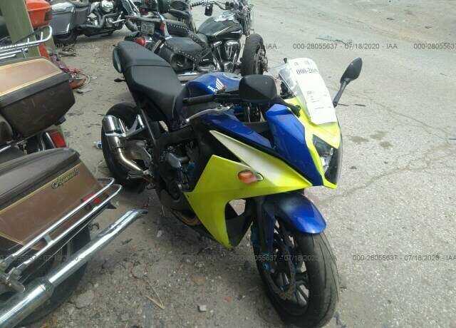 Honda CBR650