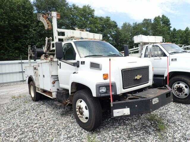Chevrolet C7