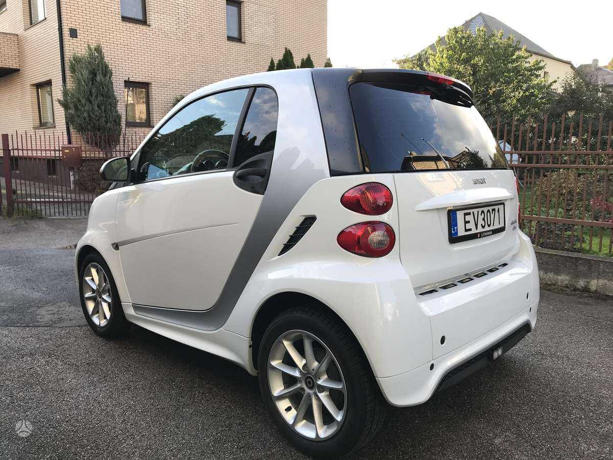 Smart Fortwo Electric Drive