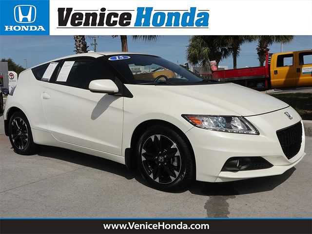 Honda CR-Z