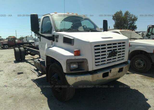 Chevrolet C7