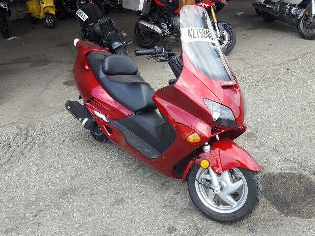 Honda NSS250 (REFLEX)
