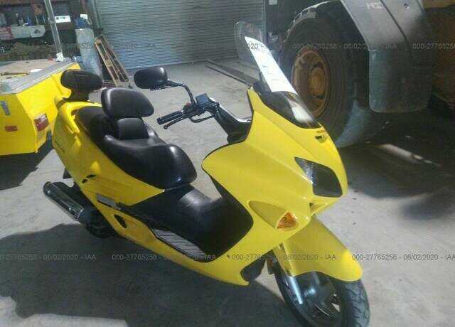 Honda NSS250 (REFLEX)