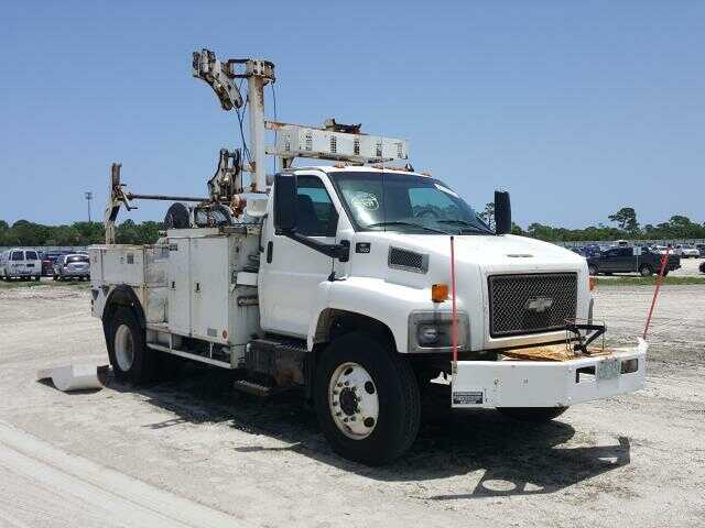 Chevrolet C7