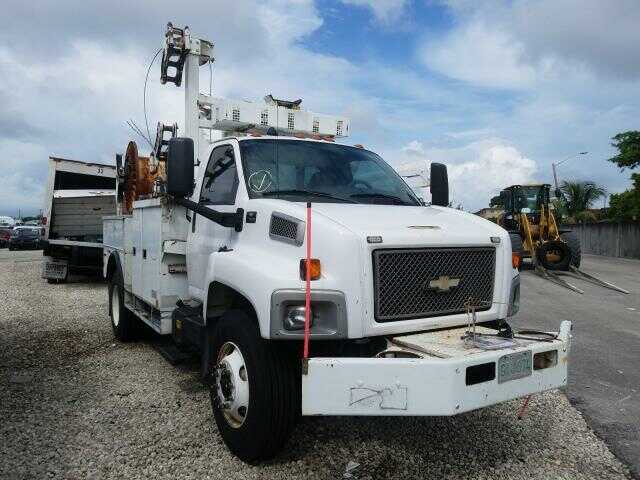 Chevrolet C7