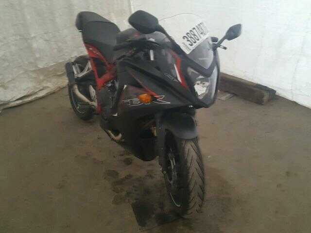 Honda CBR650