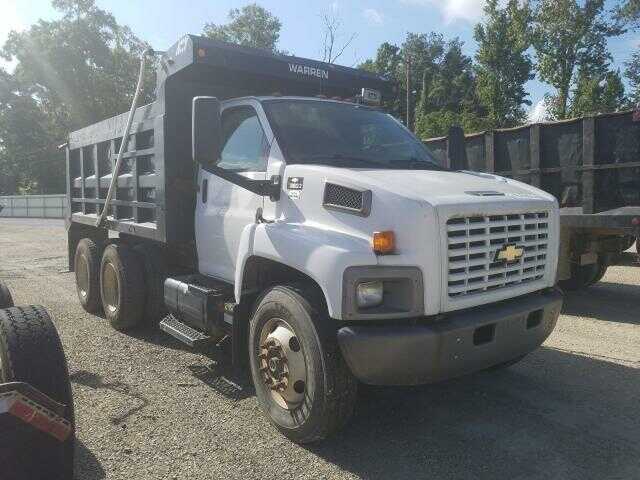 Chevrolet C8