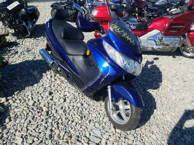 Suzuki AN400 / AN400S
