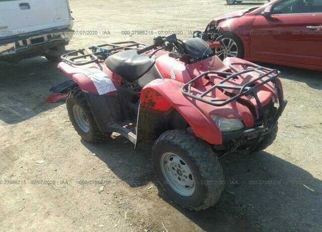 Honda TRX420 (Rancher)