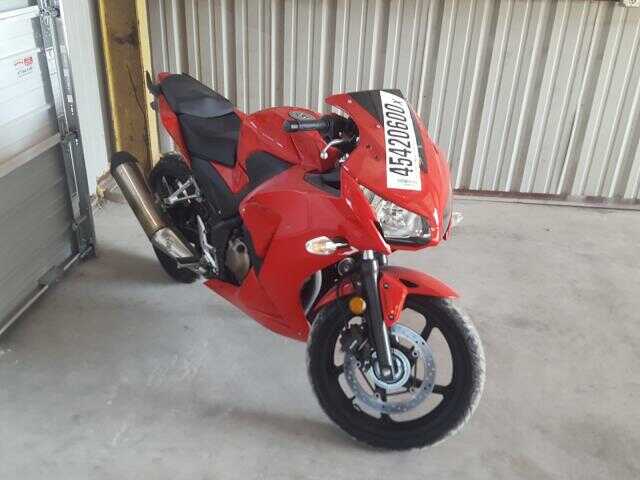 Honda CBR300
