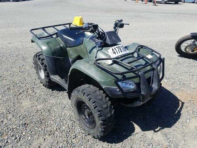 Honda TRX250 (FourTrax Recon)