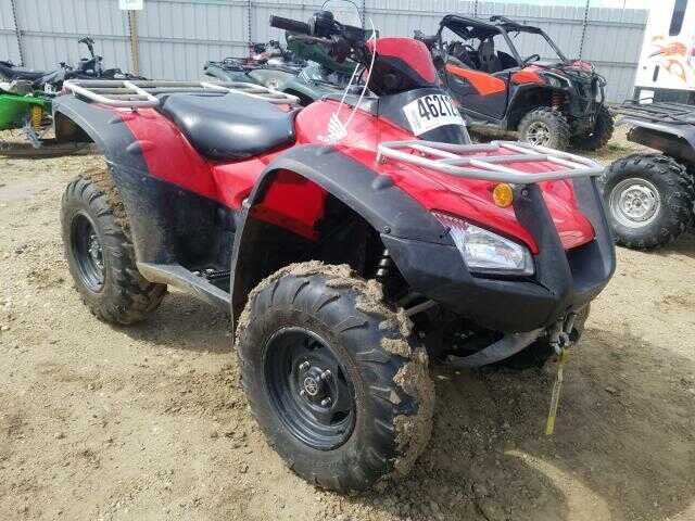 Honda TRX680 (Rincon)