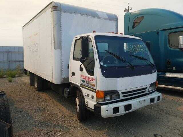 Isuzu NQR