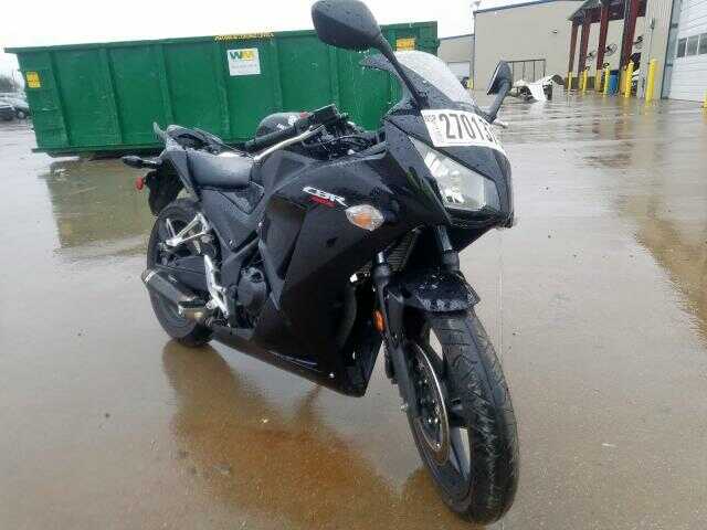 Honda CBR300