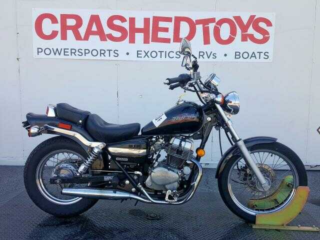 Honda CMX250 (Rebel)