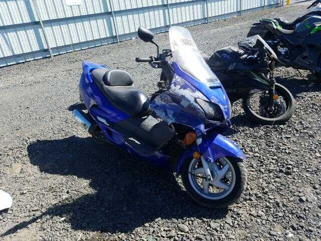 Honda NSS250 (REFLEX)