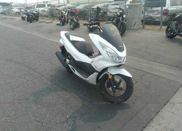 Honda PCX150