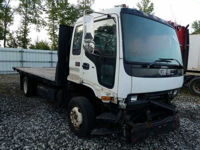GMC T-Series