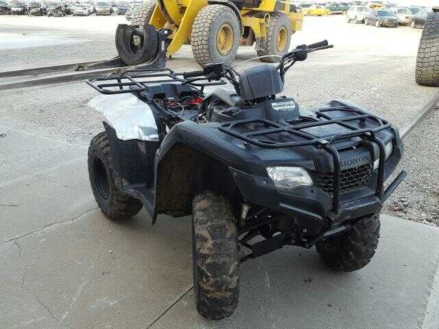 Honda TRX420